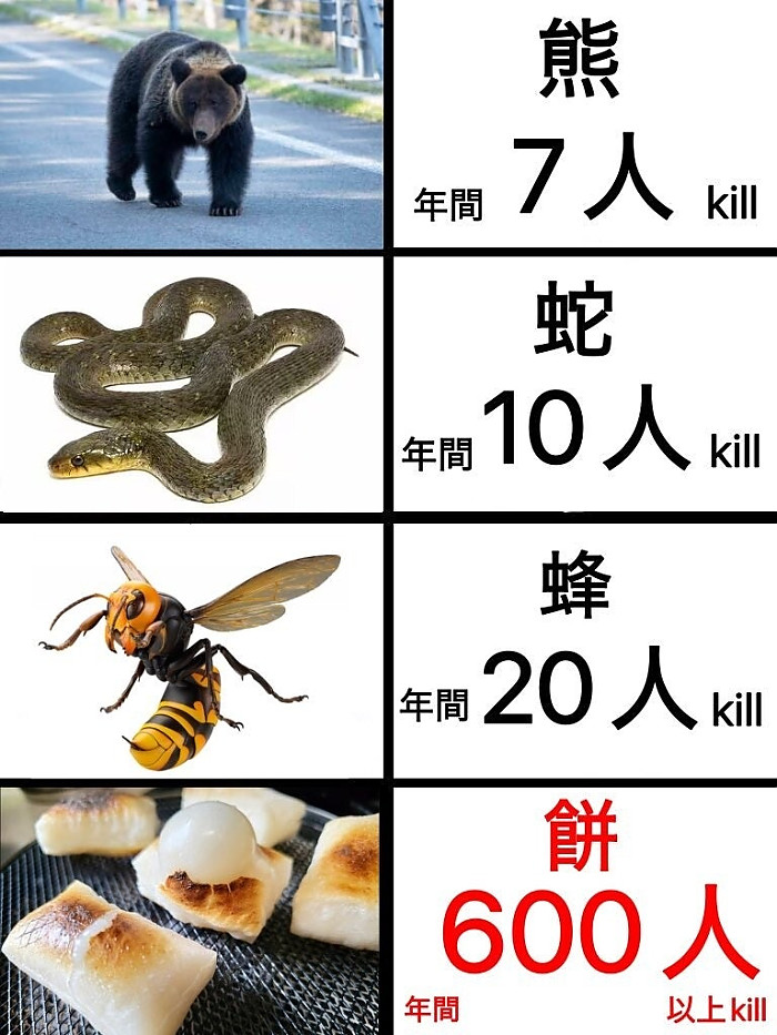 일본에서 1년에 사람을 많이 죽인 것
