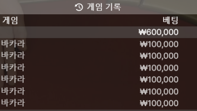 헤라 1차전 후기!!!!