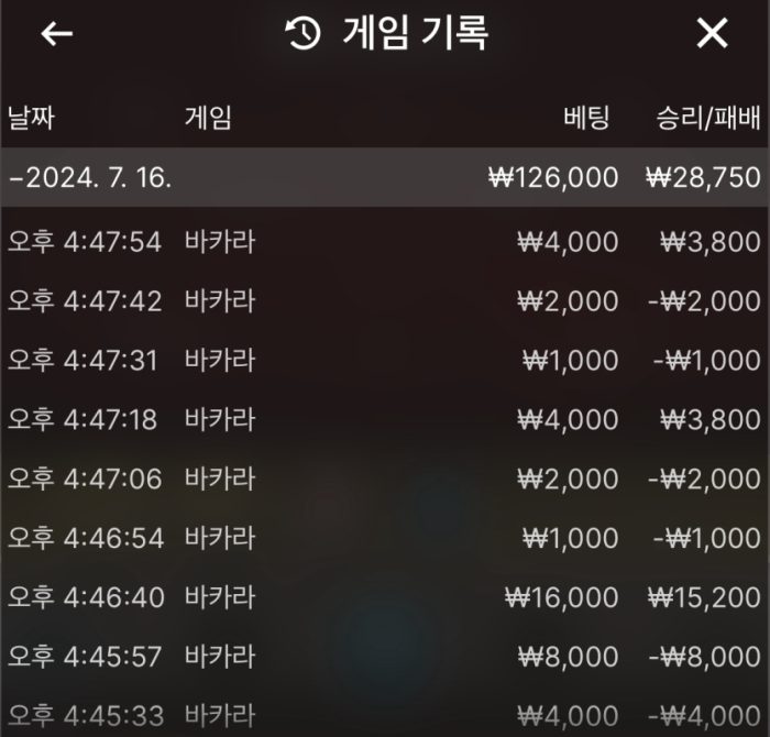 헤라 담배값은 그래도 확보했습니다.