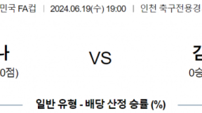 한국 FA컵 6월 19일 19:00 인천 유나이티드 : 김천 상무 분석 꽁데이